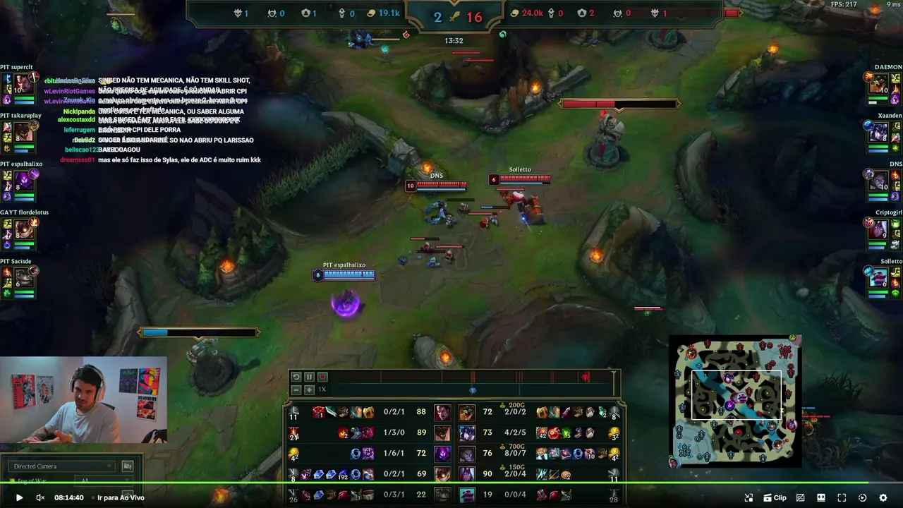 Ayellol
