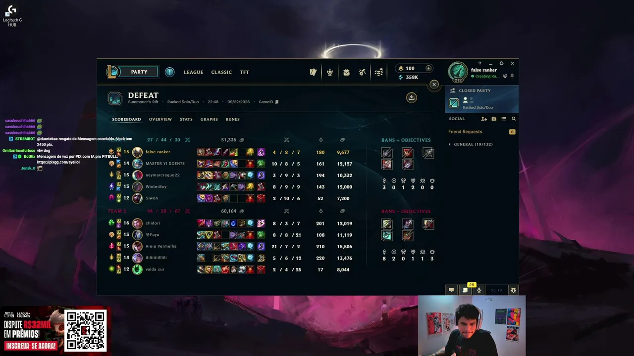 Ayellol