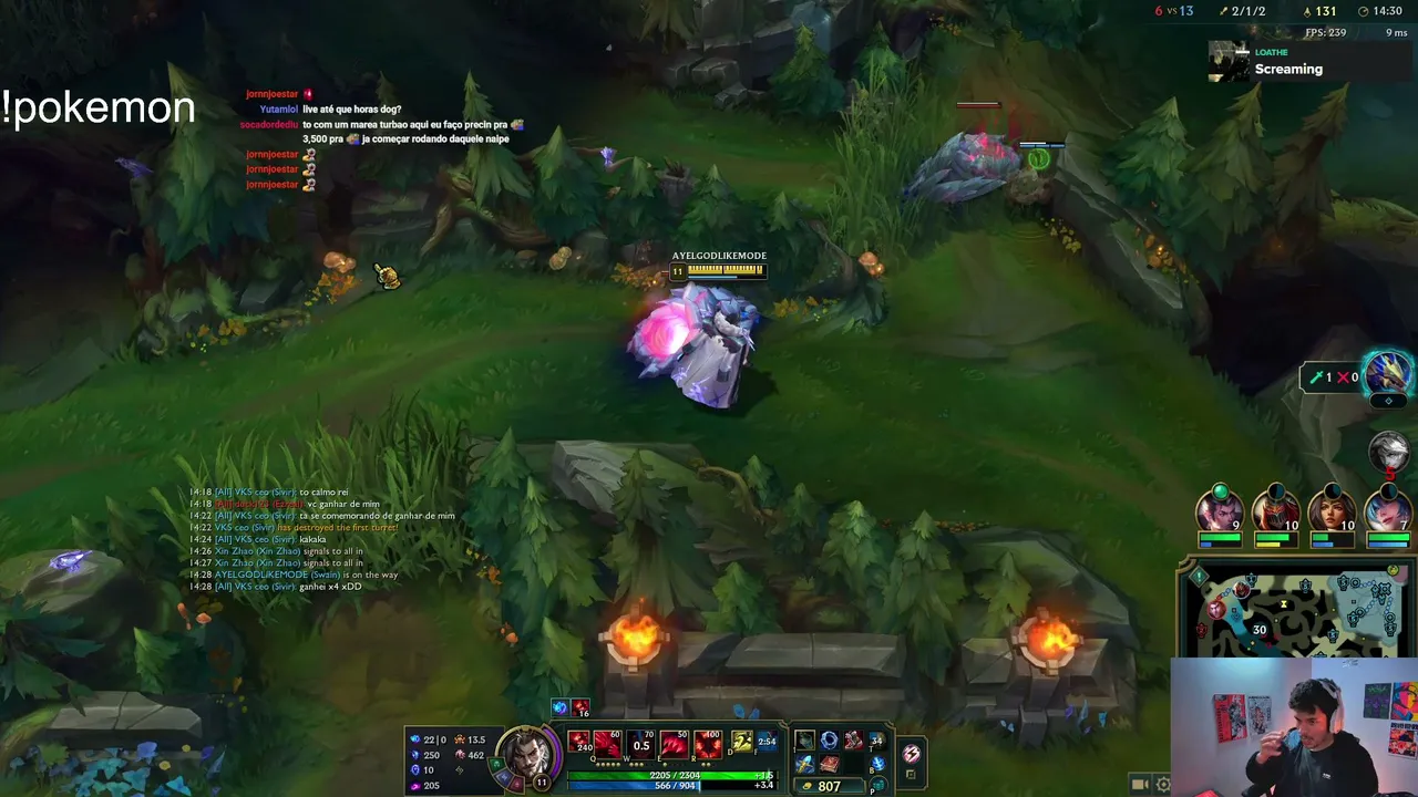 Ayellol