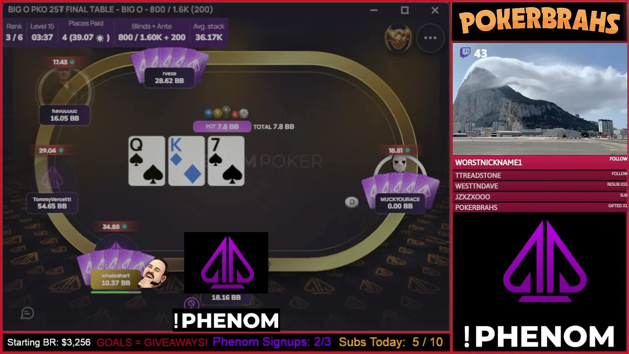 Pokerbrahs