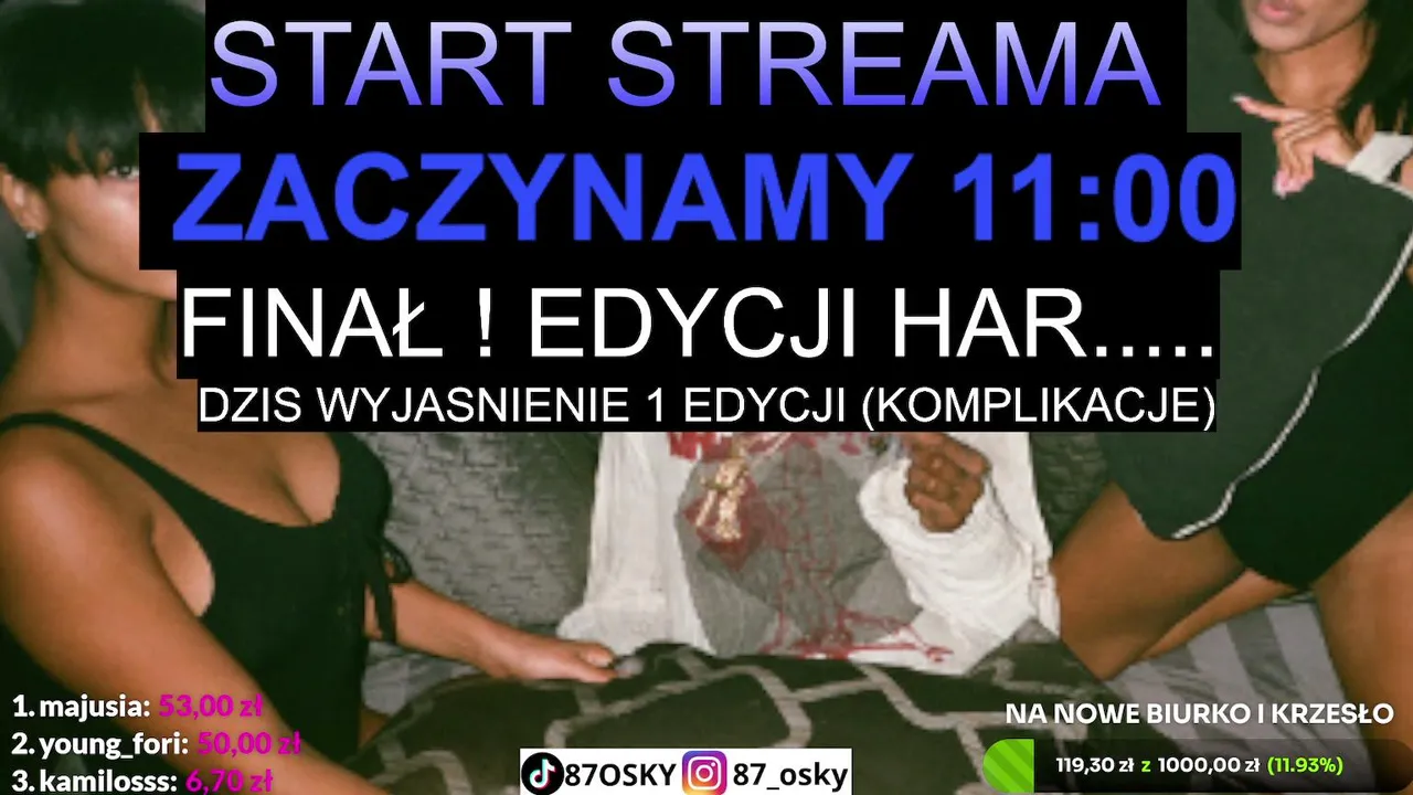 FINAŁ 1. EDYCJI HARDCORE OSKIEGO 💀 
ALE RATUJĘ TĄ Edycje .................