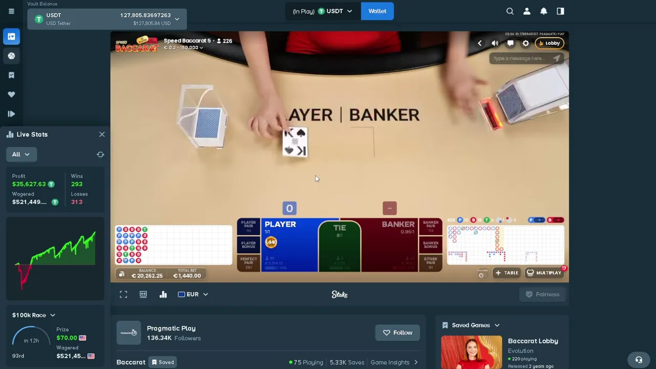 fuqboa