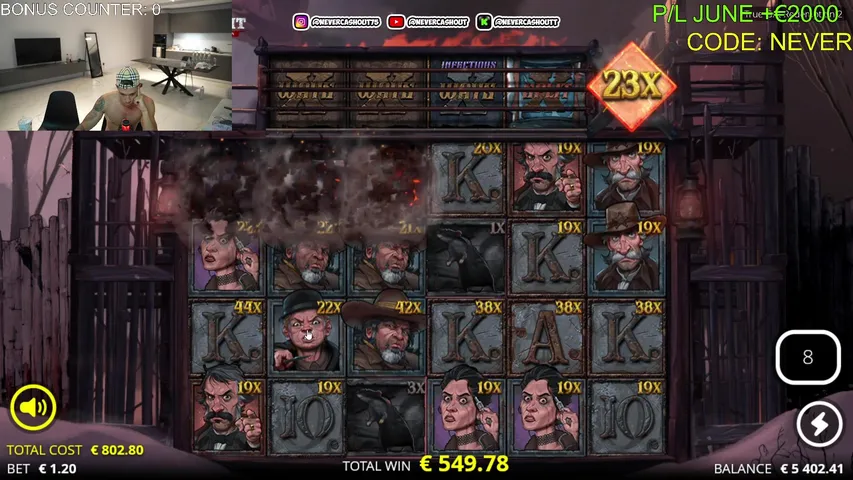 €5000 WEWEWE P/L +€89.9K !giveaway