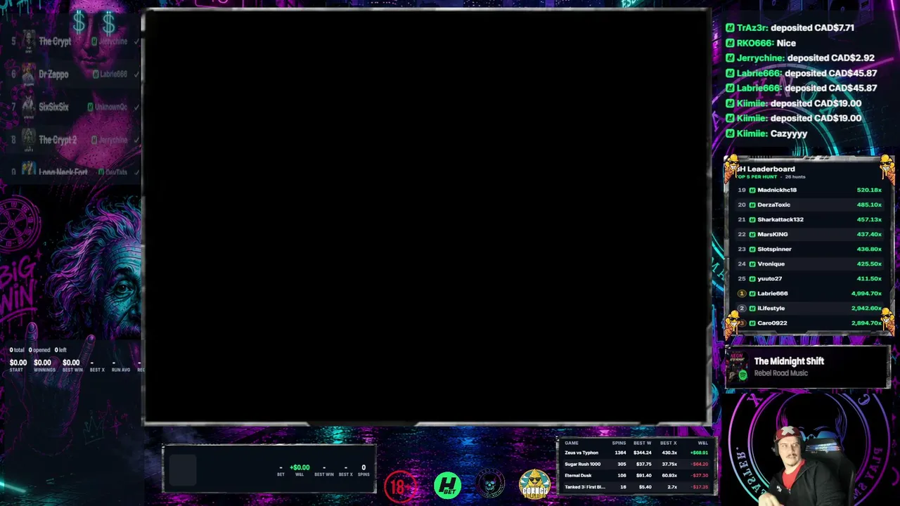 cazynox live