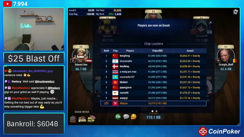 ROAD TO 10K IS BACK! !coin !bom !freeroll