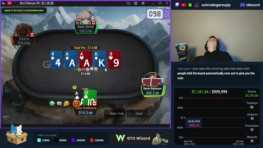 schrodingersvpip playing Poker - Live Casino Stream