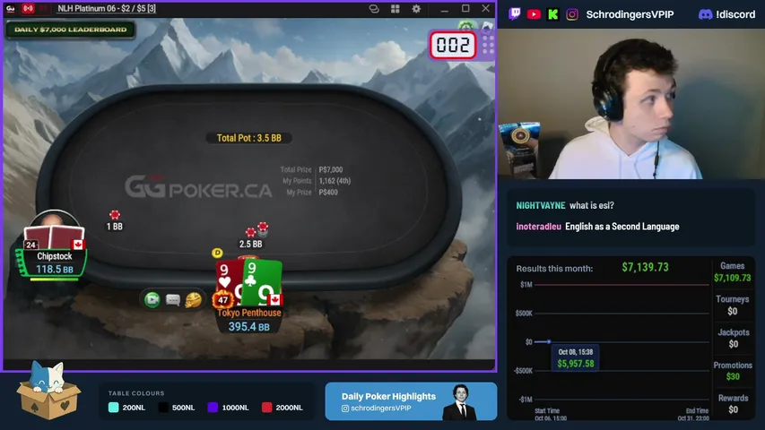 schrodingersvpip playing Poker - Live Casino Stream