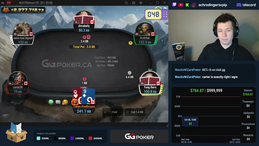 schrodingersvpip playing Poker - Live Casino Stream