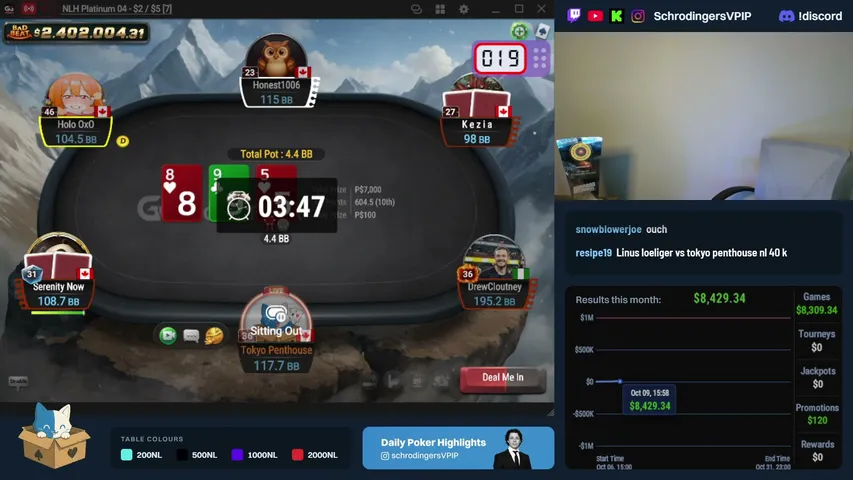 schrodingersvpip playing Poker - Live Casino Stream