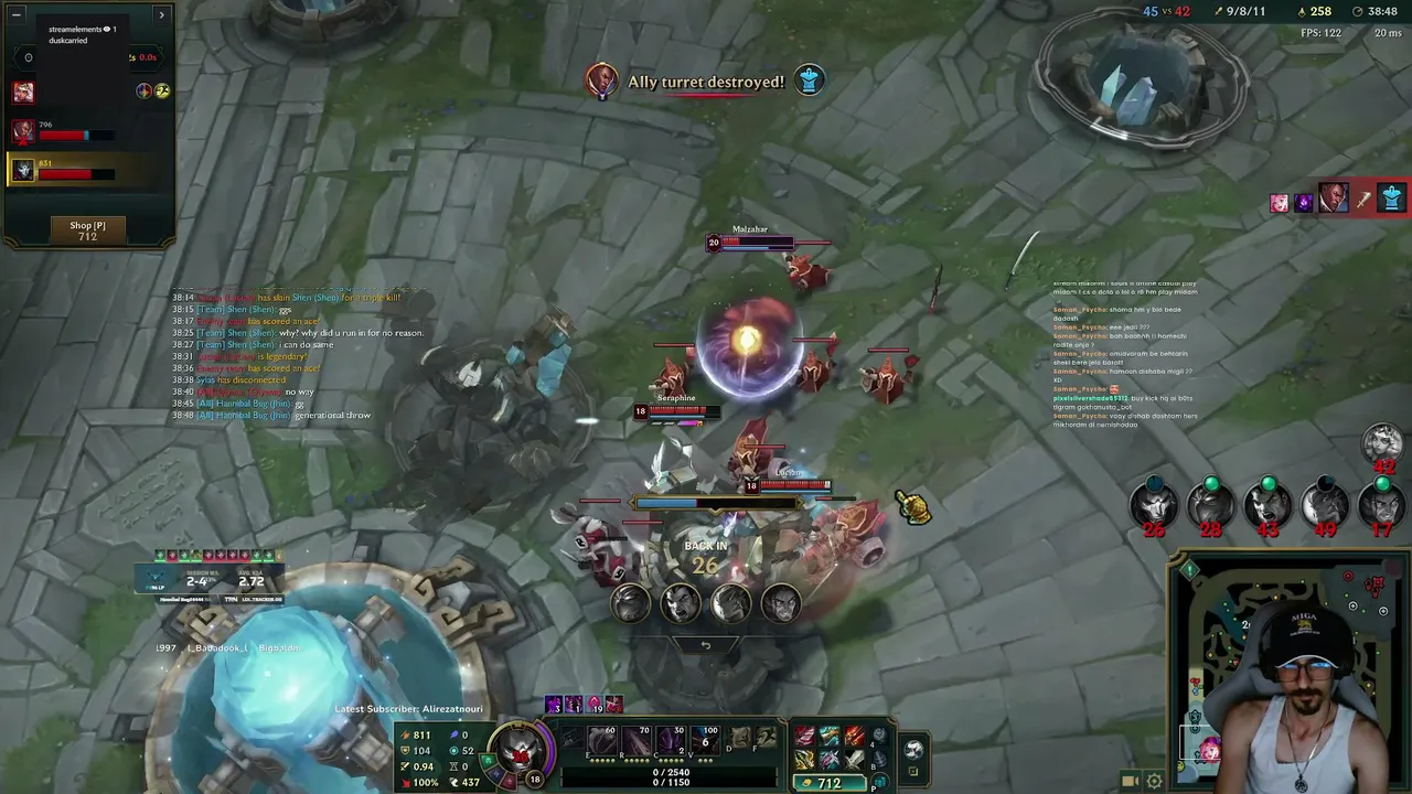duskcarried