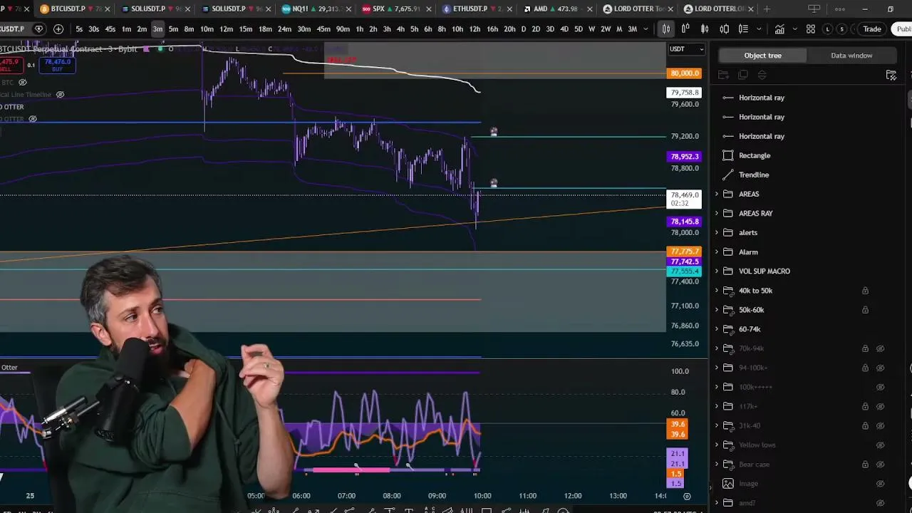 TokenMinds live