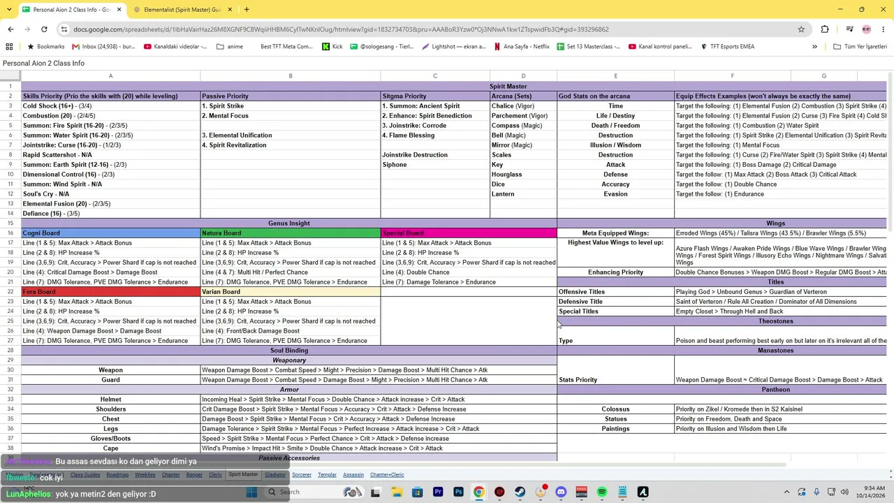 Elofel live stream