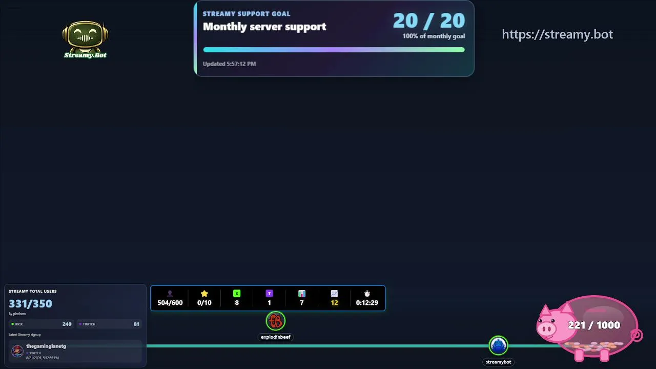 EeyoreDad live