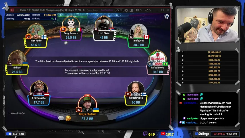 Day 2  GGWF Main $1.4KK Up Top