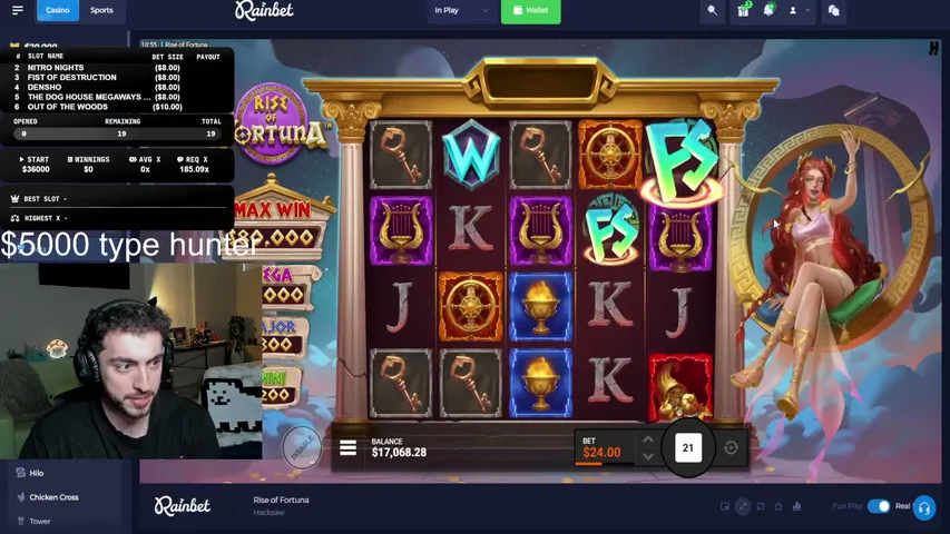 swiftreelx