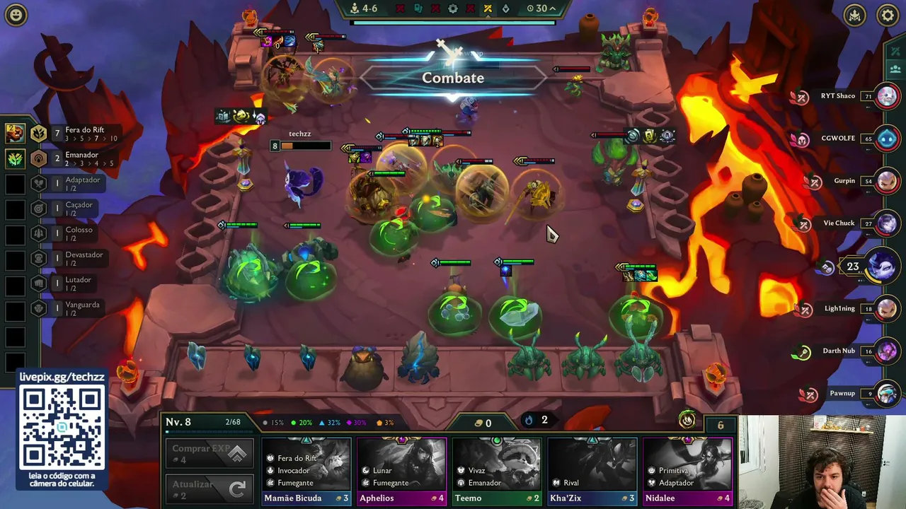 techzz live