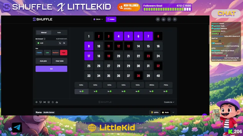 SaturnDay $1000 RAW💰 $20000 LEADERBOARD 💰 $4000 RAFFLE 💰 LITTLEKID.GG for more information! 💰