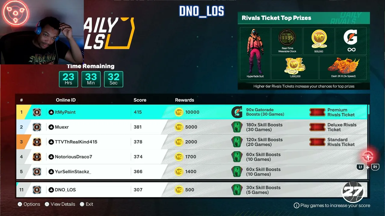 DNO_LOS live
