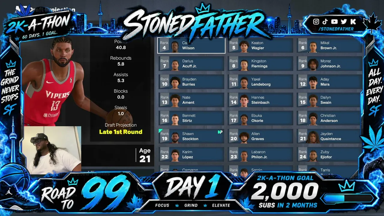 StonedFather live
