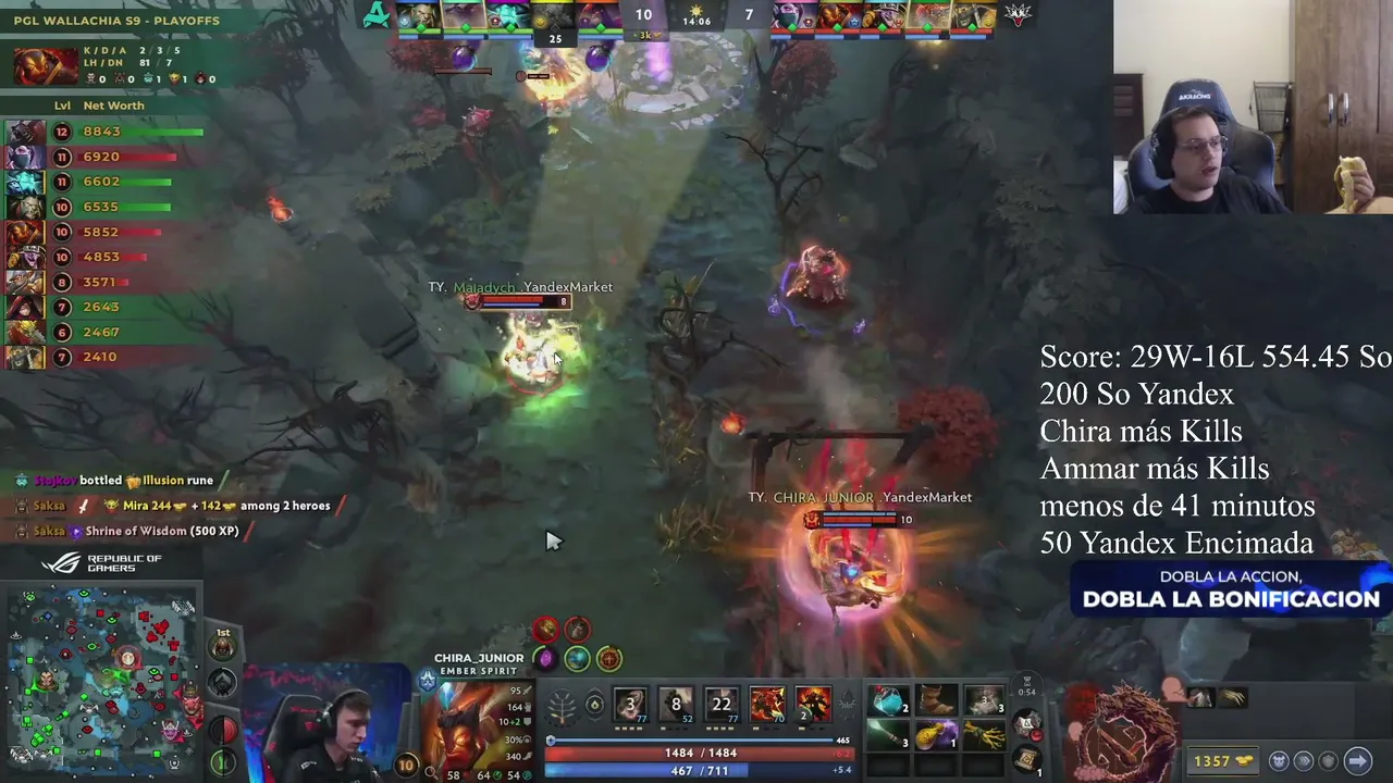 MatthewDota