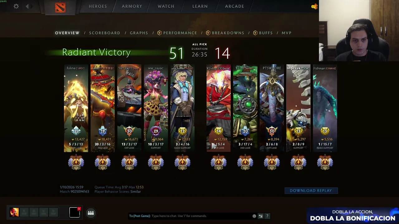 MatthewDota