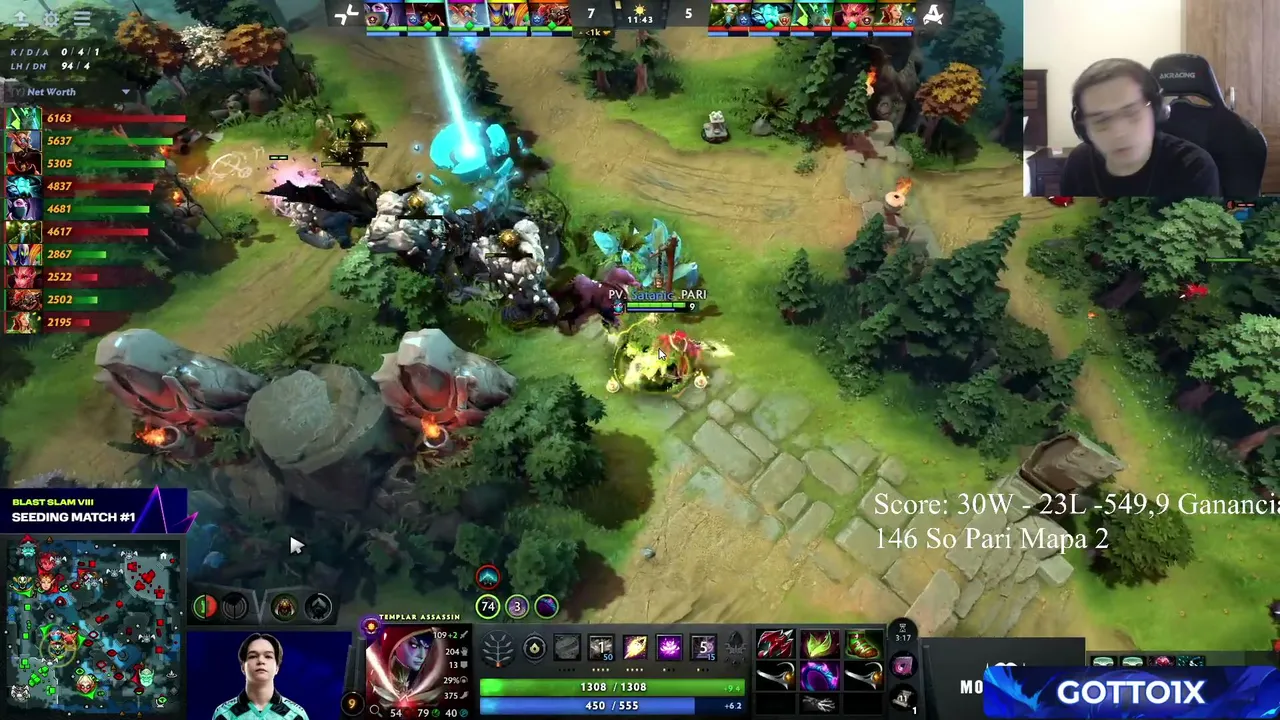 MatthewDota — BLAST SLAM Vlll | Parivision vs Aurora - LGD (Wits) vs Gamer Legion | 1xBet - Código: GOTTO1X