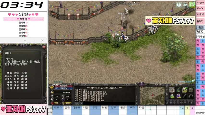 fs-7777 Lineage 2 stream image