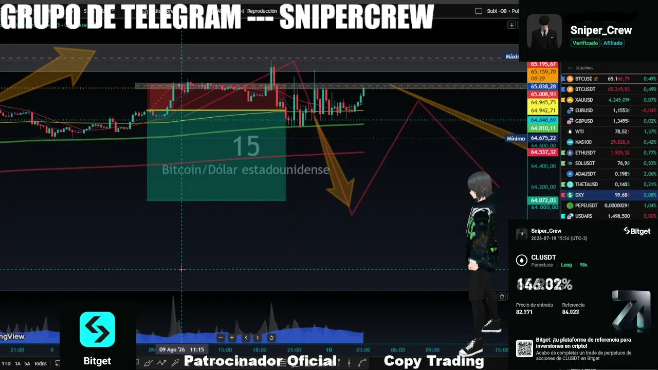 Manada_Trading live