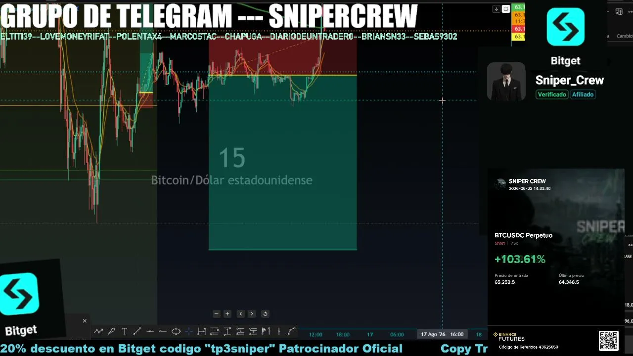 Manada_Trading live