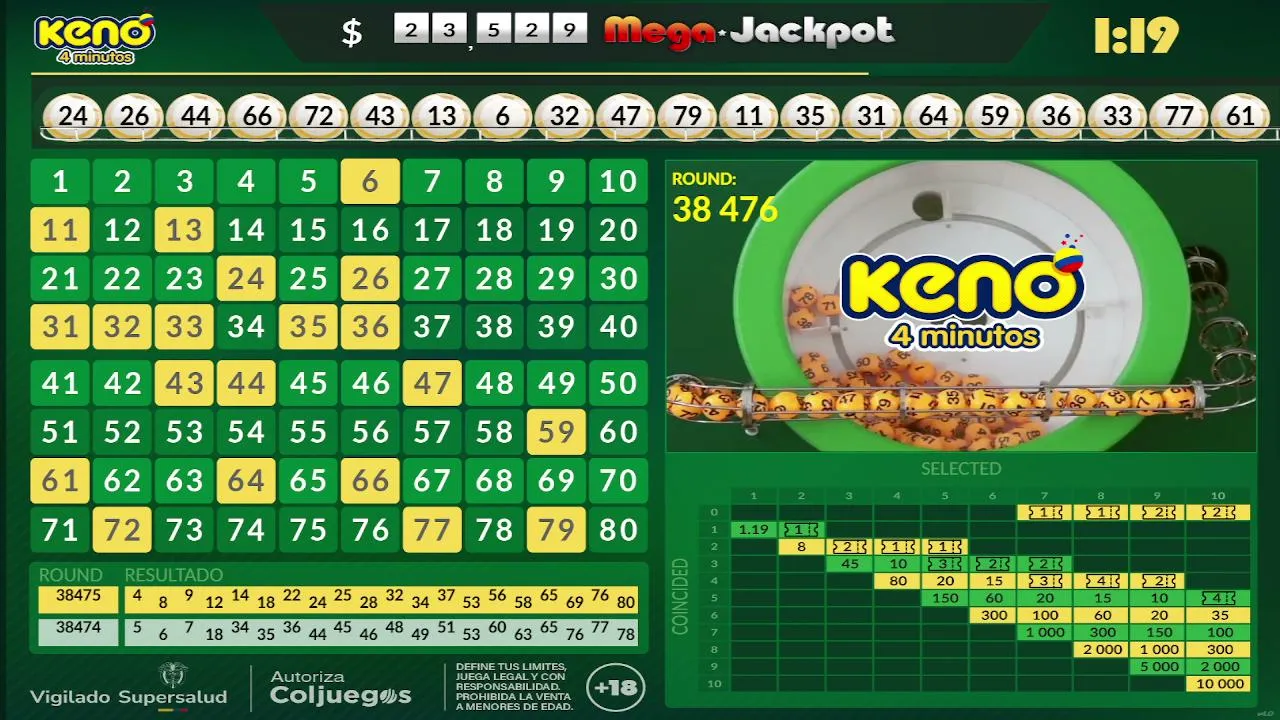 StreamKeno live