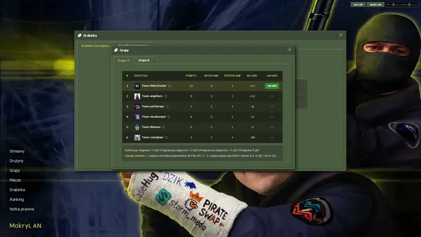 mokrysuchar stream thumbnail