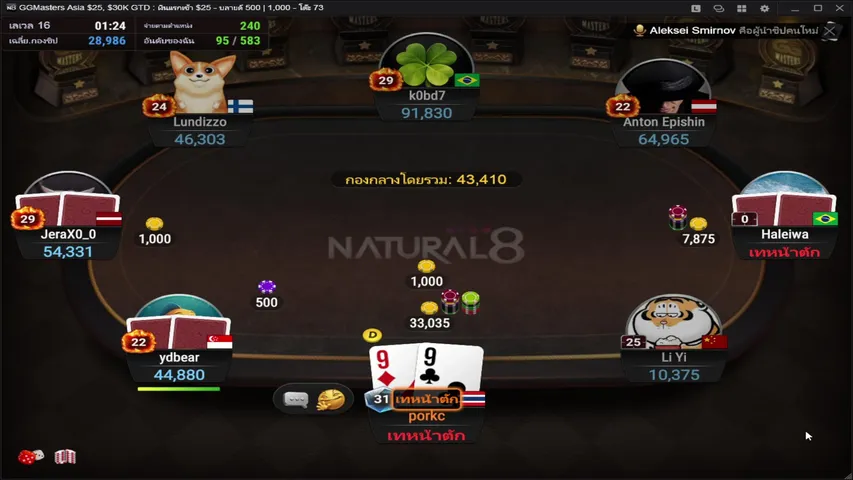 Poker Tournaments GG masters