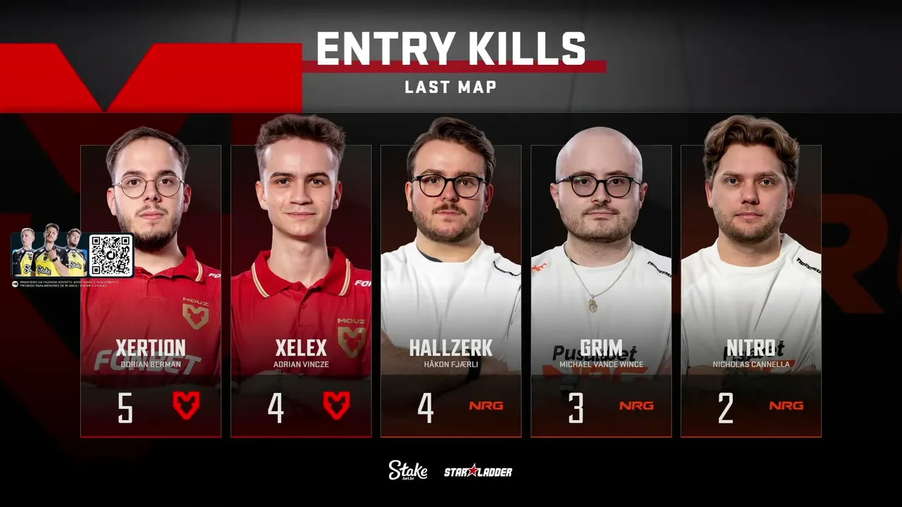 Vitality x magic | STARLADDER STARSERIES FALL 2026 PLAYOFFS | DIA 1 - !socio - Siga @Gaules nas redes sociais!