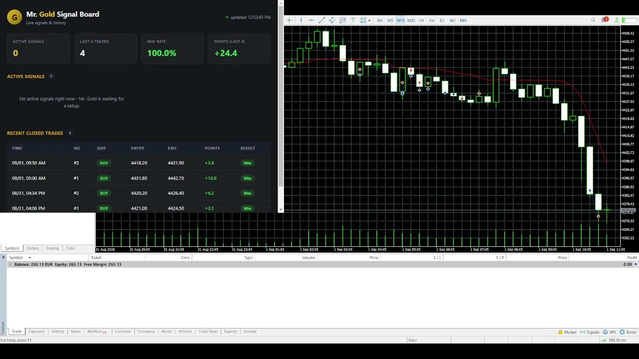 botgold live