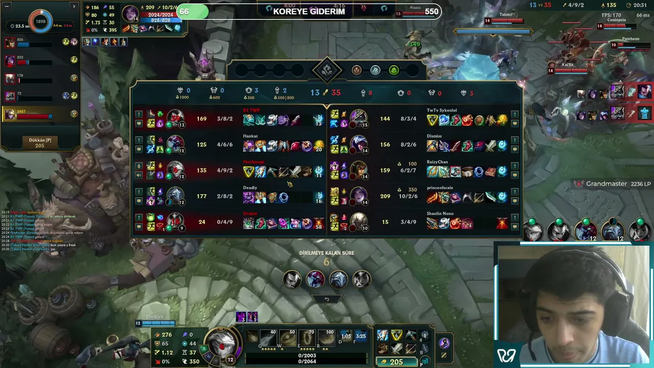 2191LP Mid