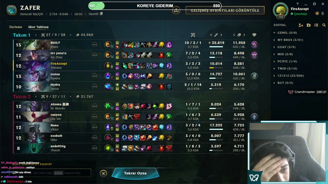 2201LP Mid