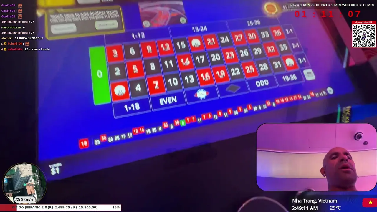SHEVIII2K