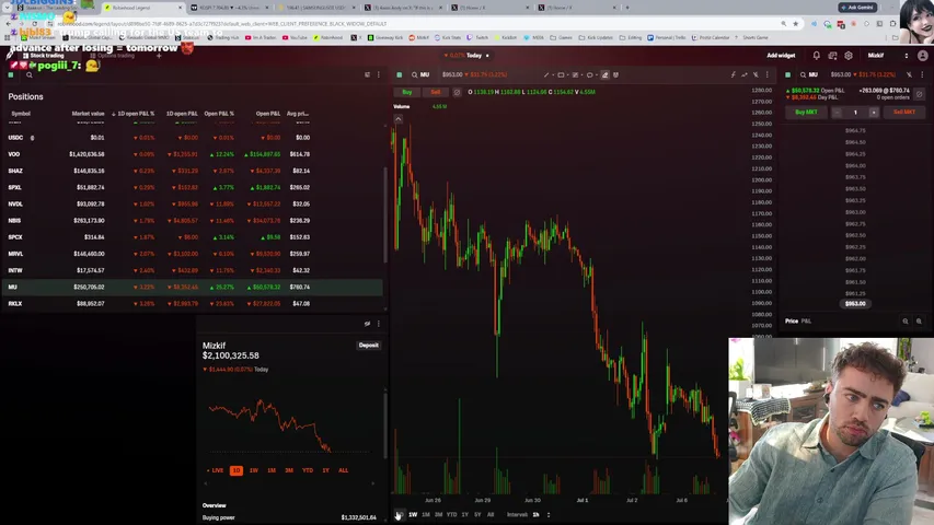 Mizkif playing Slots & Casino - Live Casino Stream