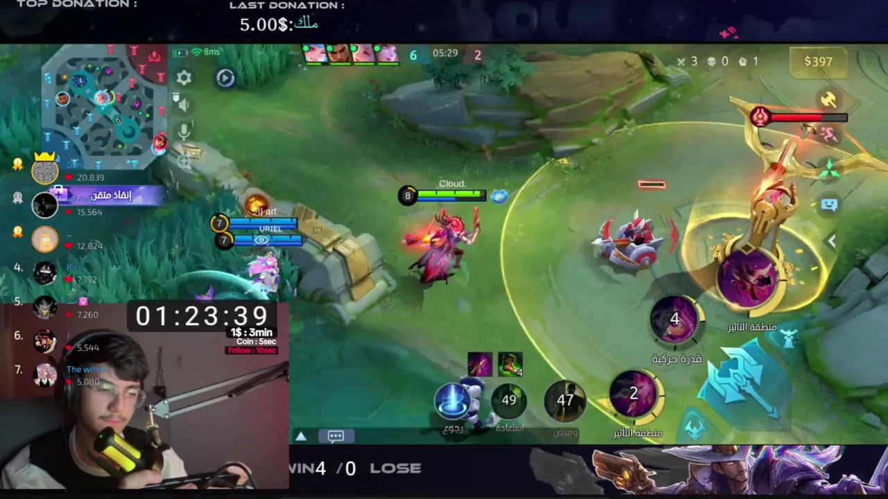 ilAb0d live