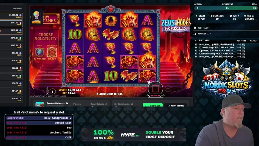 Nordic Bonus Hunt | 3 500$ Balance • High Volatility Run / #HYPEBET #NORDICSLOTS