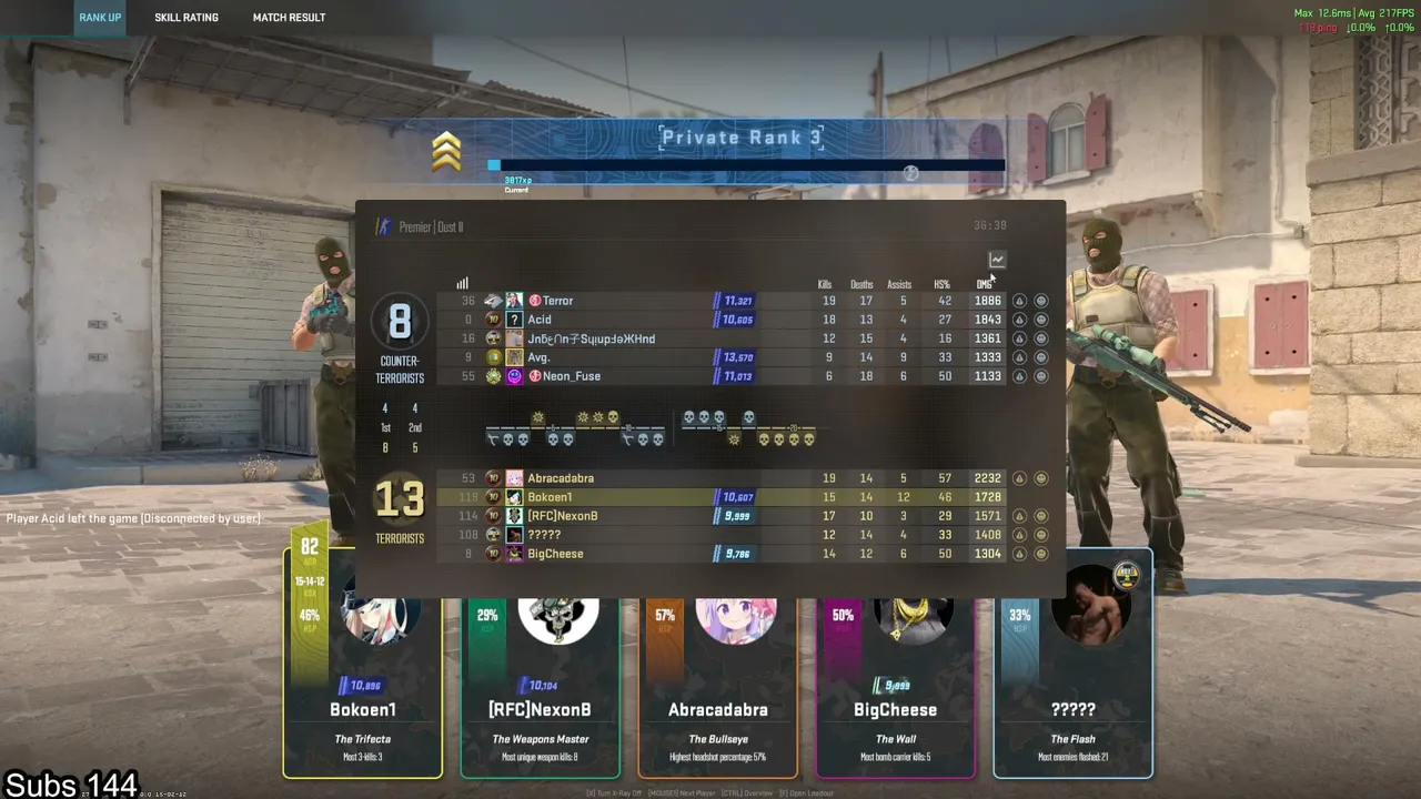 CS2 Memes