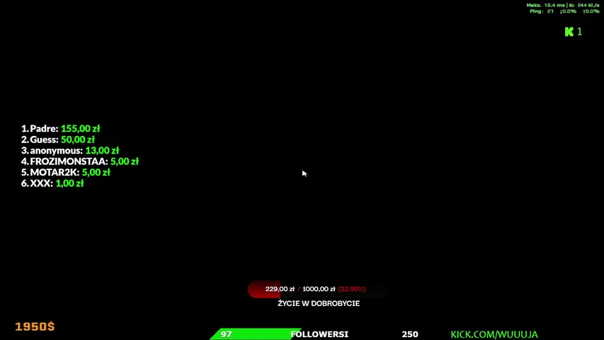 17,545 fafa