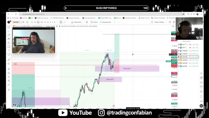 tradingconfabian playing Slots & Casino - Live Casino Stream