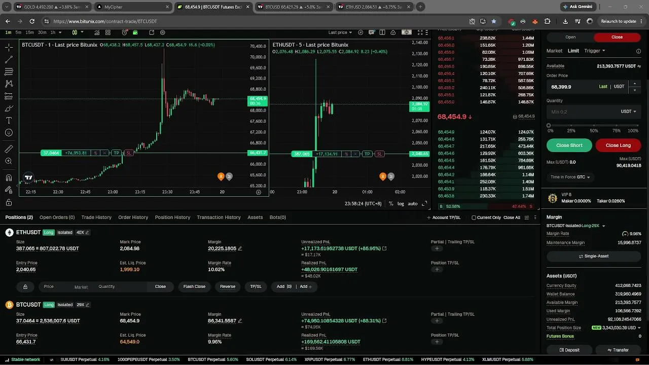 ChainMatrix live