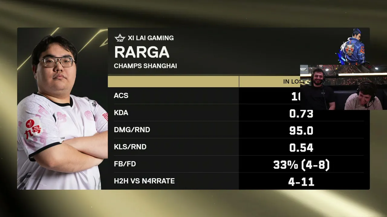 Mixwell — [DROPS] | 🏆 Valorant Champions Shanghai 🏆 | ⭐✦ Nongshim Redforce vs XLG ✦⭐| ▪️ #Watchparty