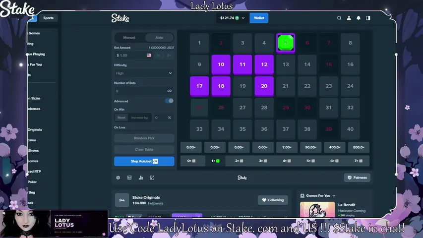 ladylotus