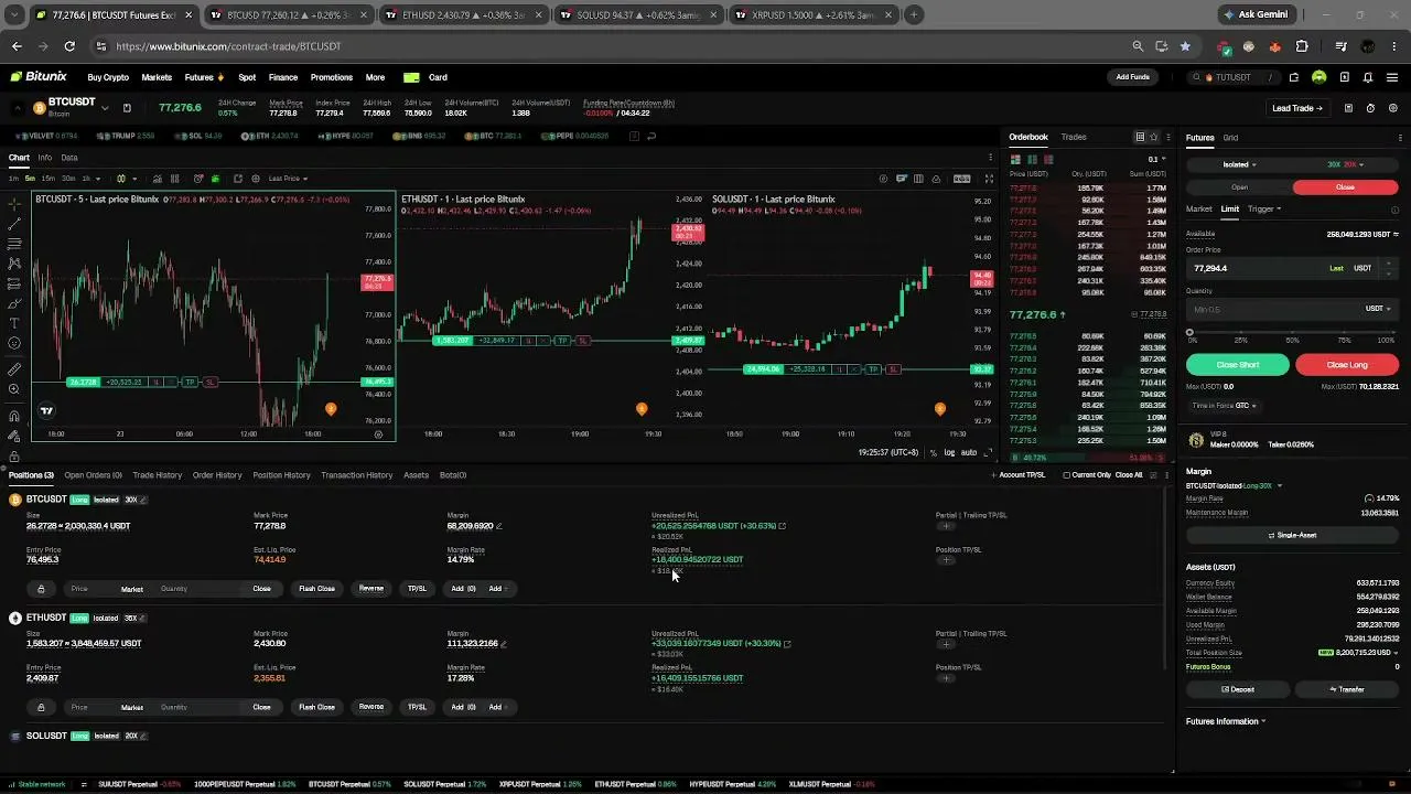 CoinProphet