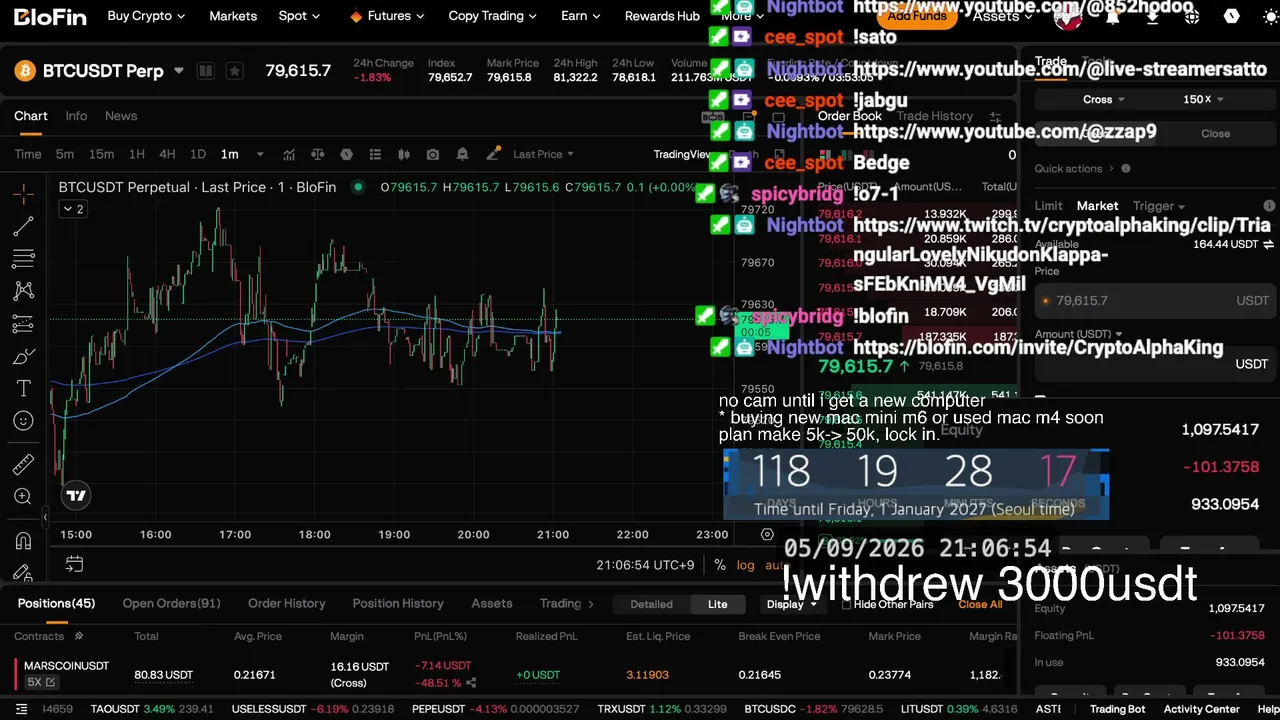 CryptoAlphaKing
