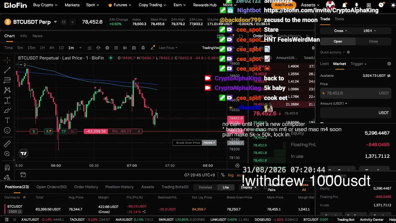 CryptoAlphaKing
