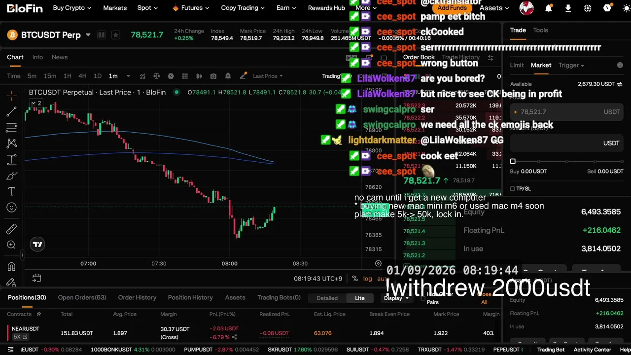 CryptoAlphaKing
